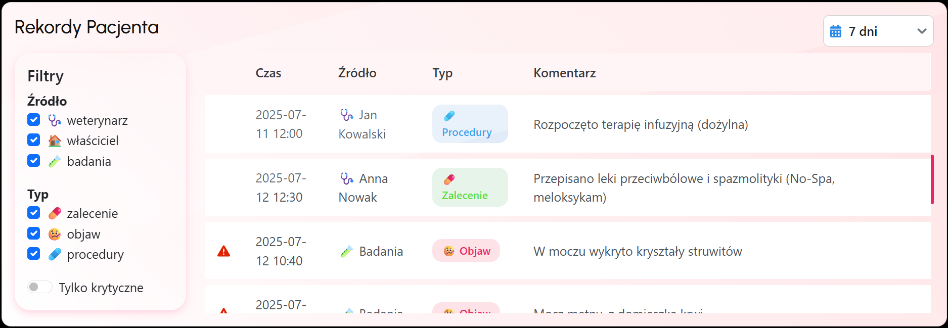 rekordy pacjenta rekordy pacjenta